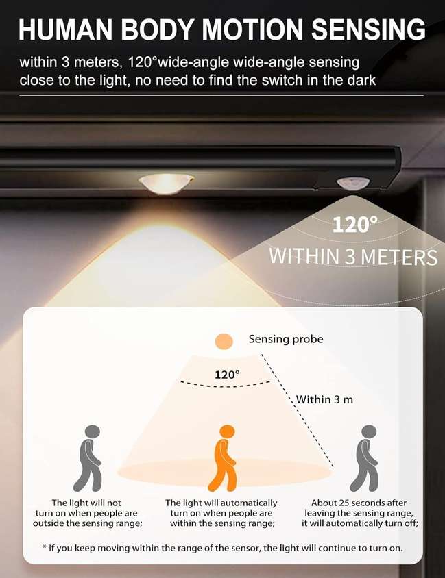 Motion Sensor Cabinet Light. 40Cm|Usb Rechargeable, Magnetic, Wireless- Aluminium, Led, White