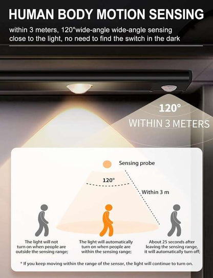 Motion Sensor Cabinet Light. 40Cm|Usb Rechargeable, Magnetic, Wireless- Aluminium, Led, White